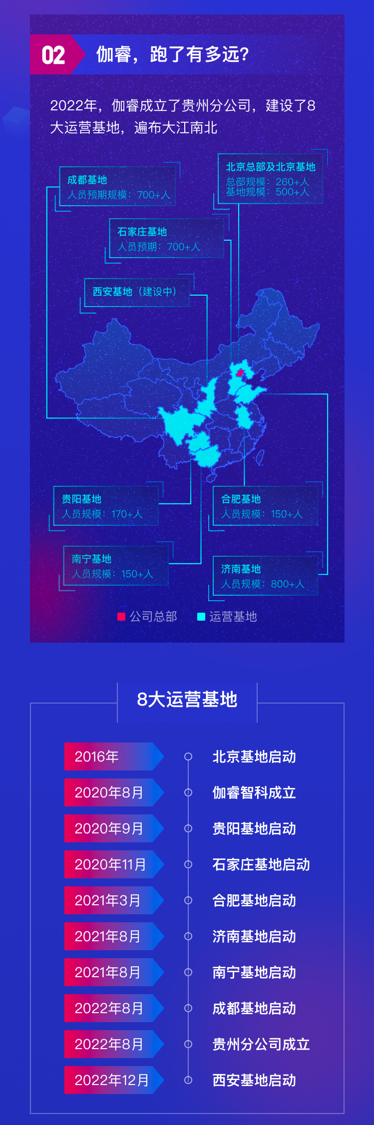 AG8亚洲国际游戏集团_首页官网