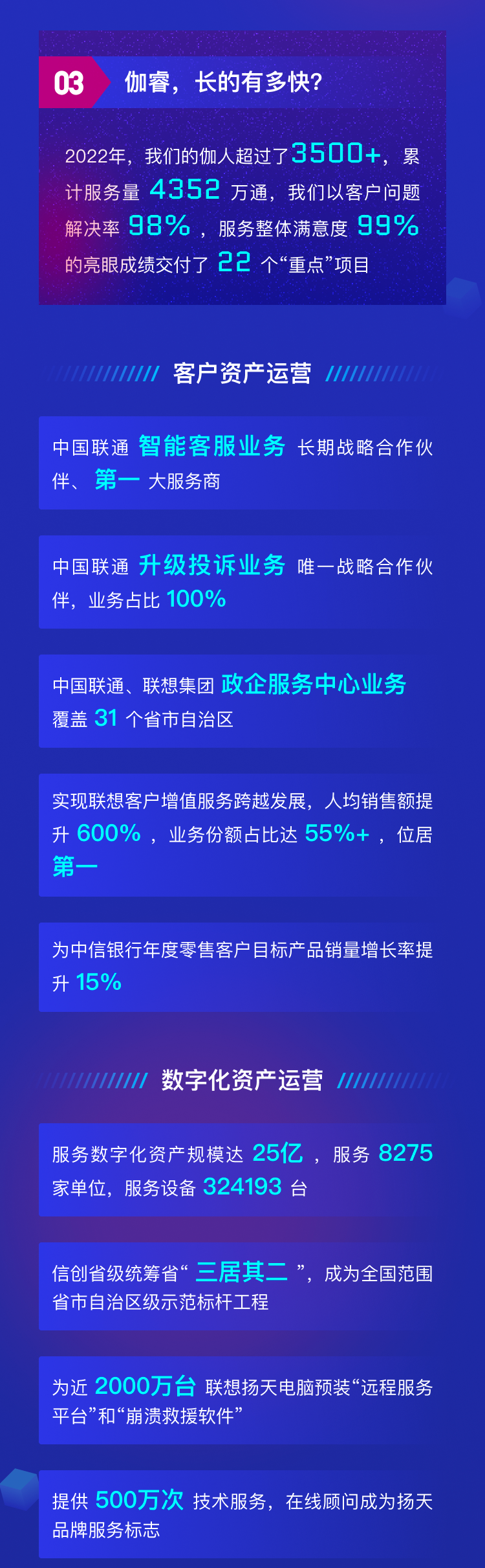 AG8亚洲国际游戏集团_首页官网