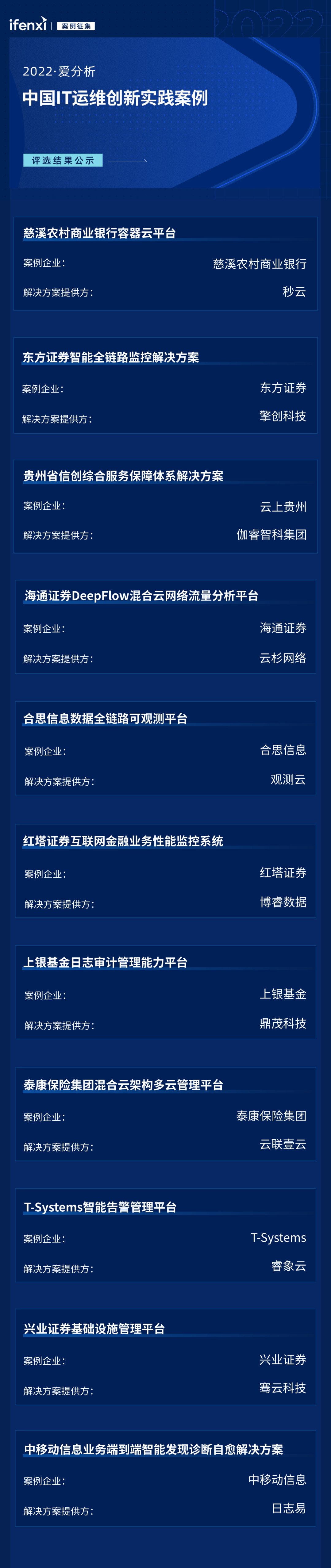 AG8亚洲国际游戏集团_首页官网